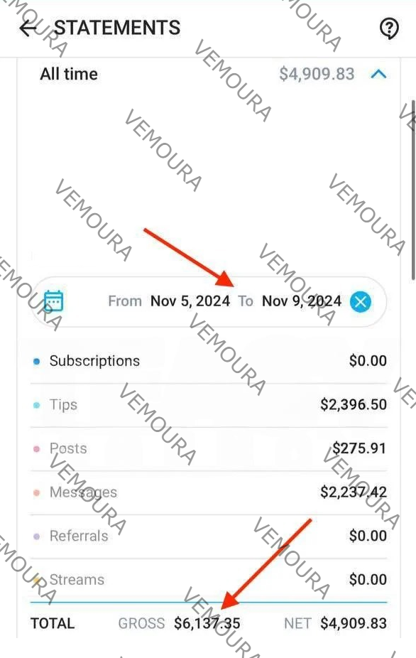 OnlyFans creator earnings screenshot showing revenue growth with Vemoura agency