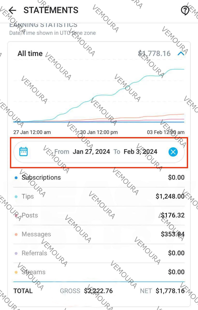 OnlyFans creator earnings screenshot showing revenue growth with Vemoura agency